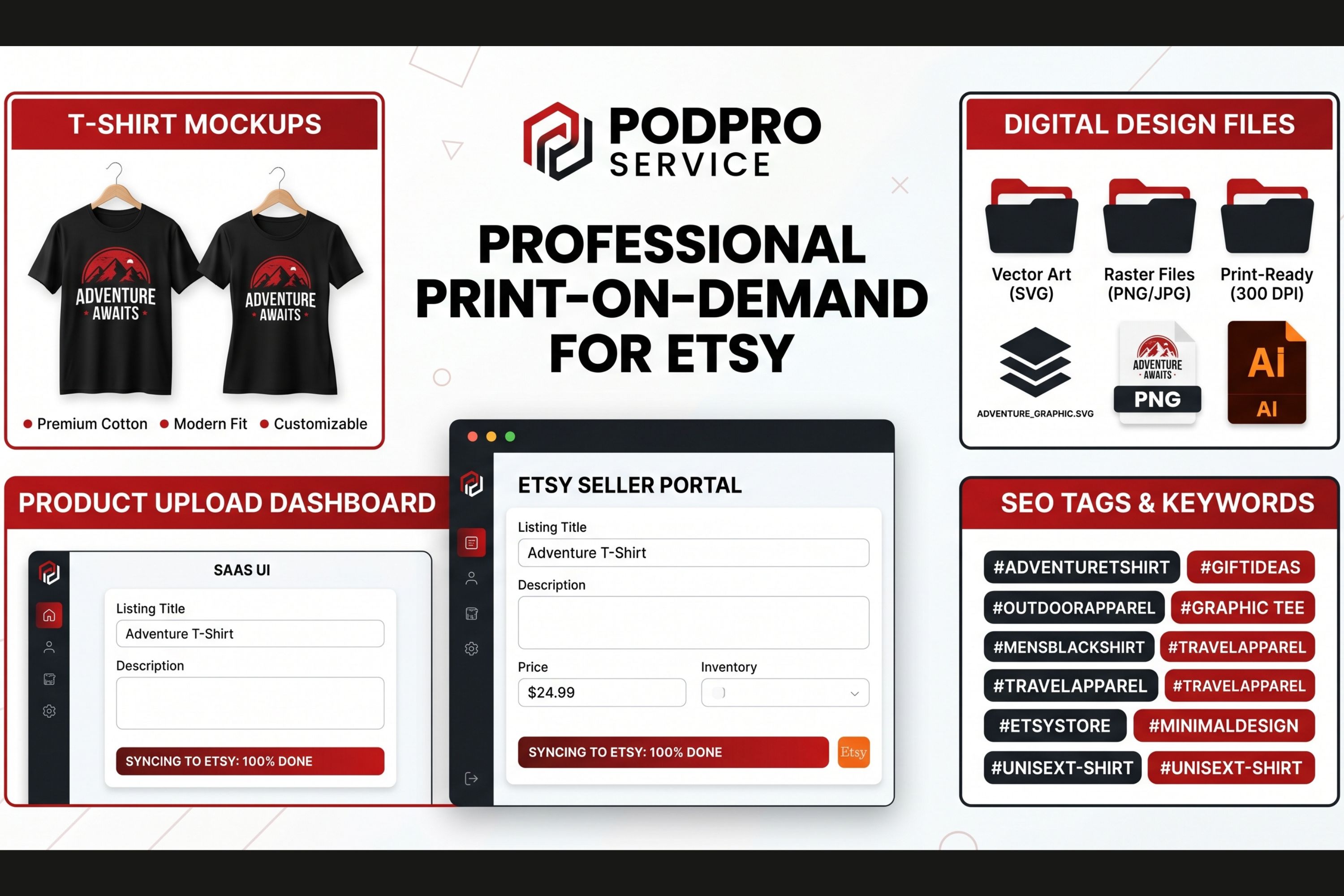 Ecom Service Hub Image 11