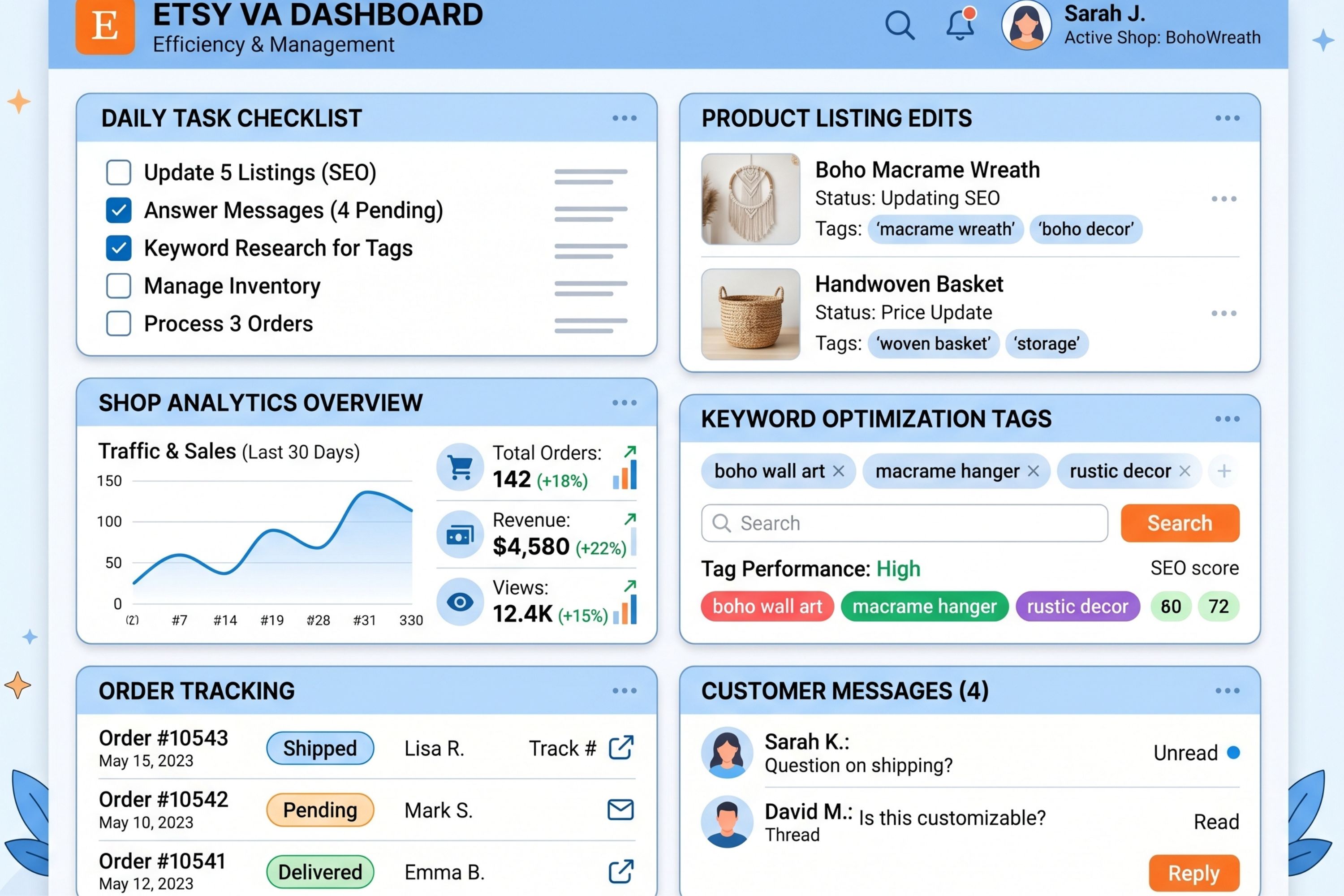 Ecom Service Hub Image 3