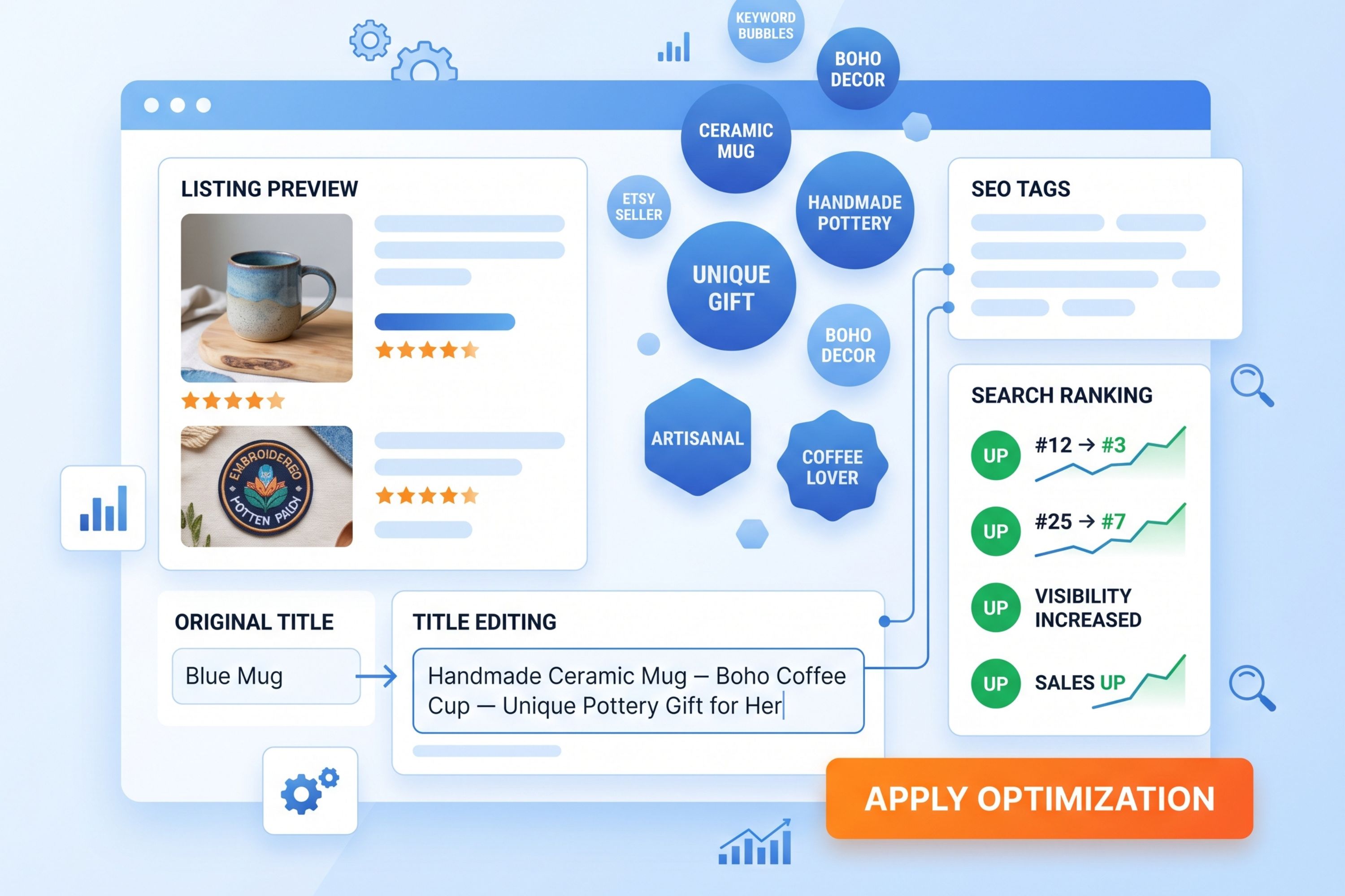 Ecom Service Hub Image 6