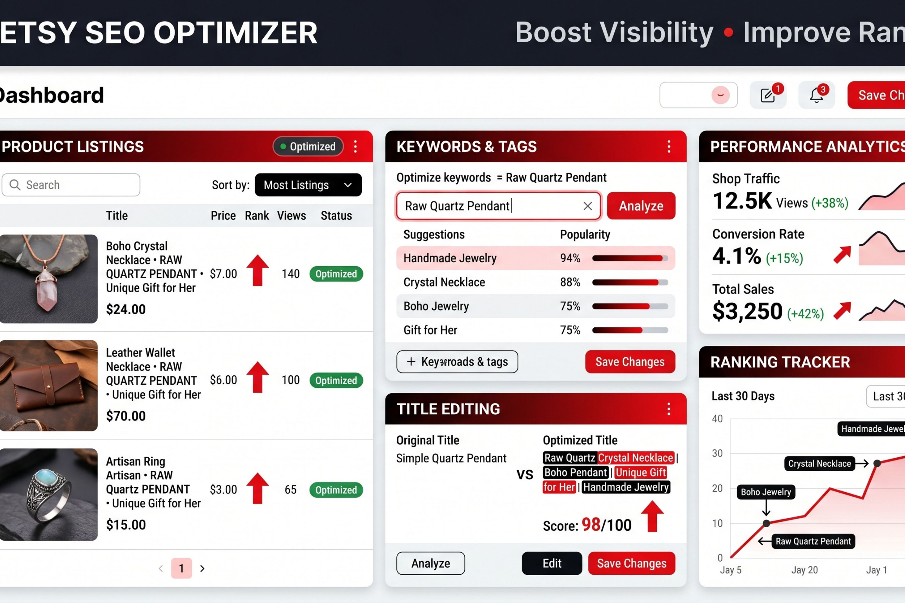 Ecom Service Hub Image 9